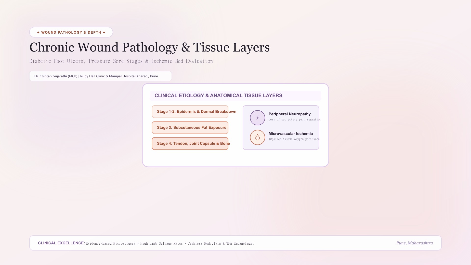 Radical Surgical Debridement & Biofilm Eradication